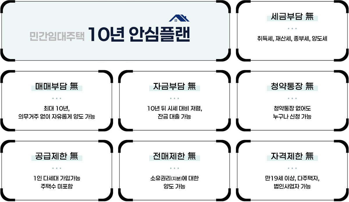 마석역 라온프라이빗